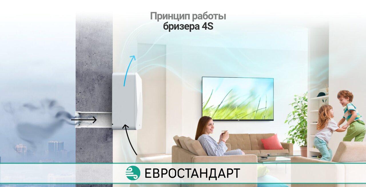 Бризер Tion 4S — компактная приточная вентиляция для вашего дома